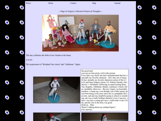 figures screenshot