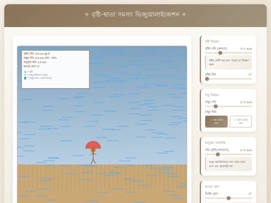 rain_umbrella_visualization screenshot