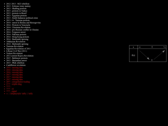 revolution screenshot