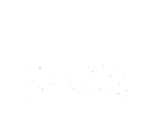 testing screenshot