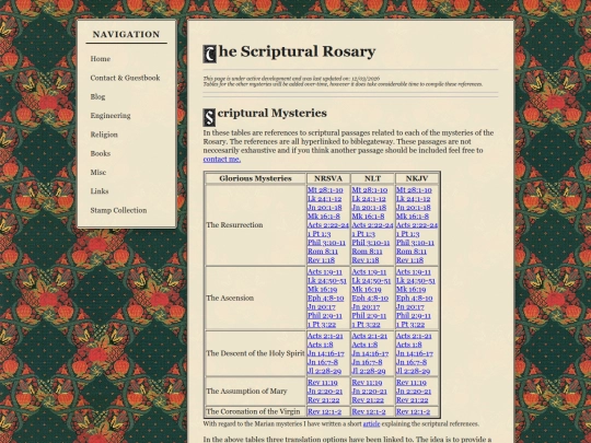 pages/religion/scripturalRosary screenshot