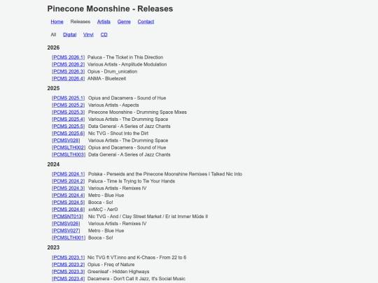 releases/pcms_releases screenshot