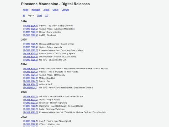 releases/pcms_releases_digital screenshot