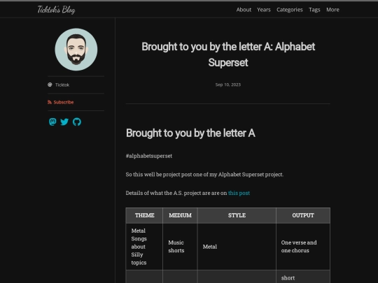 blog/10092023-broughttoyoubythelettera screenshot