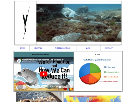 waterpulltion screenshot