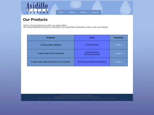 products screenshot