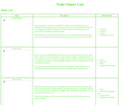 cast screenshot