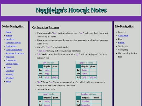 conjugation screenshot
