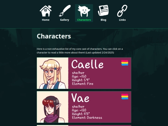 characters screenshot