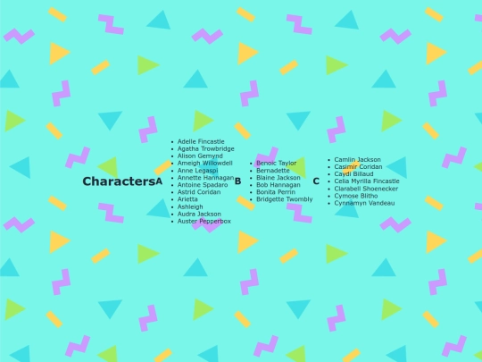 characters screenshot