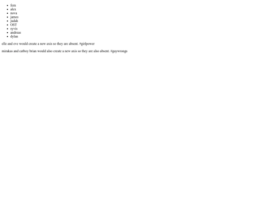 fullist screenshot