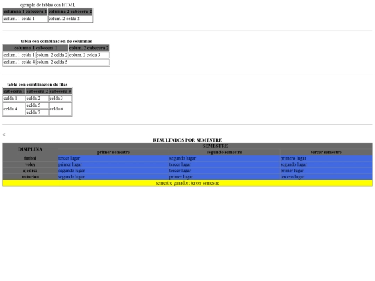 table screenshot