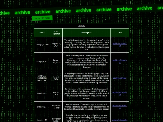 archive screenshot
