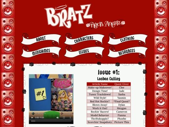 shrines/bratz/bratzraissues screenshot