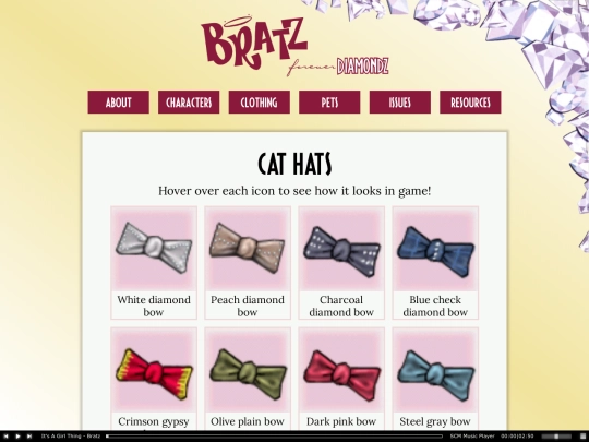 shrines/bratz/petclothing/cathats screenshot