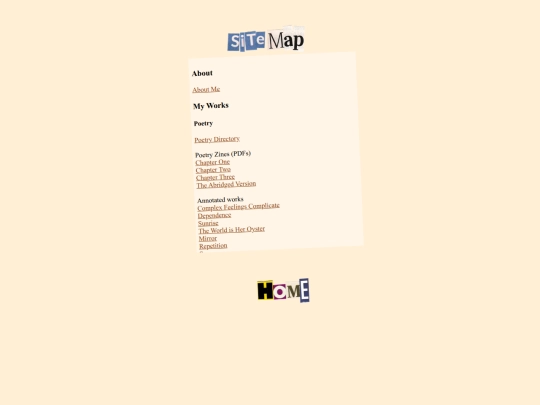 sitemap screenshot