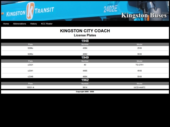 KCC/KCClicenseplates screenshot