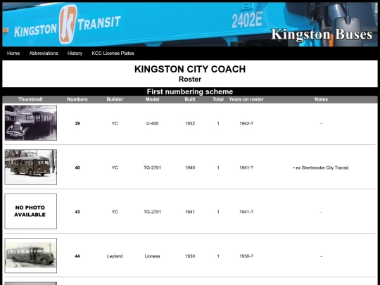 KCC/KCCroster screenshot