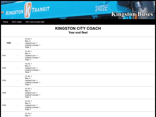 KCC/KCCrosterchanges screenshot
