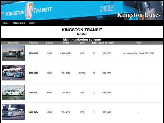 KT/KTroster screenshot