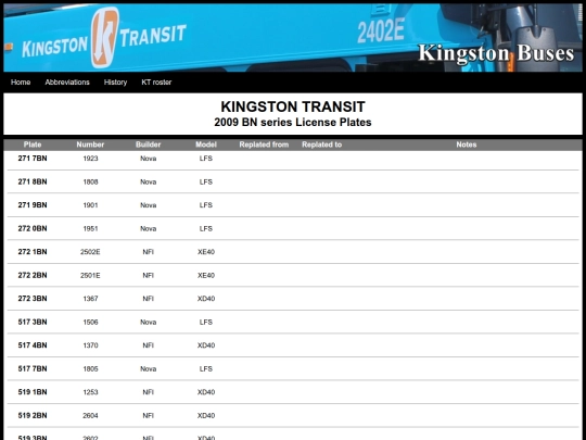 KT/licenseplates/KT2009BN screenshot