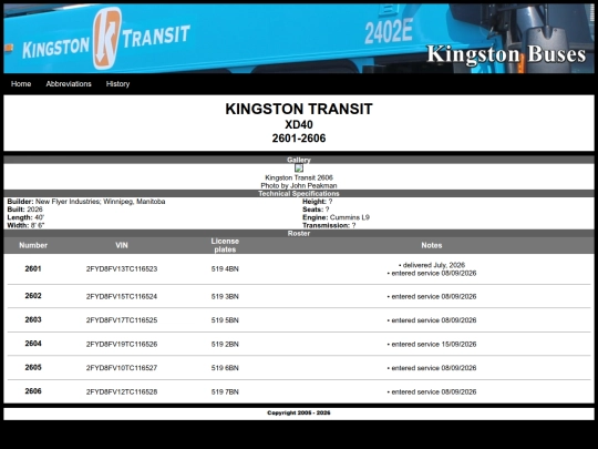 KT/roster/KT2601-2606 screenshot