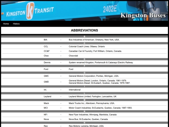 abbreviations screenshot
