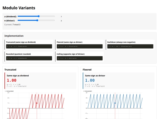 modulo screenshot