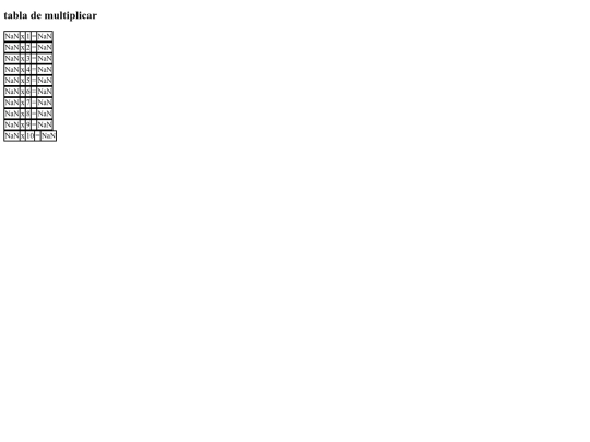 curso/28/whileTablaMultiplicar2 screenshot