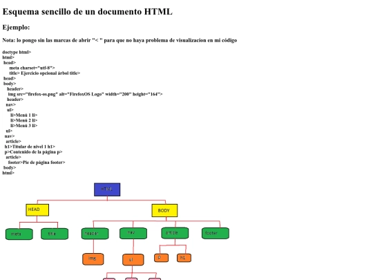 arbol screenshot