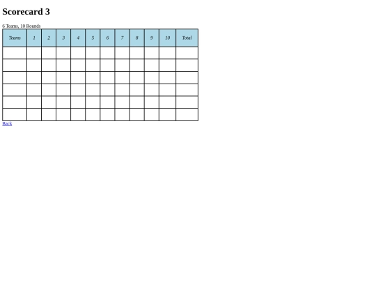 score3 screenshot