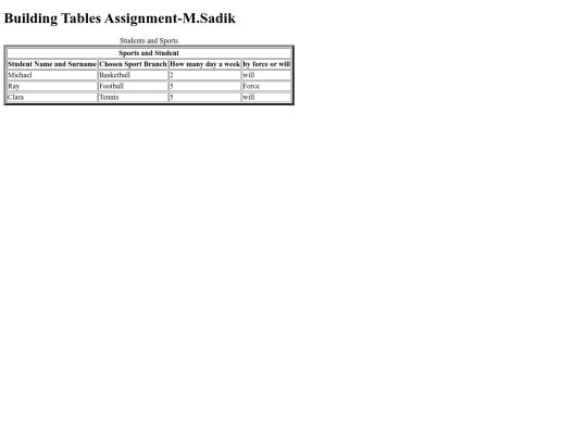 table screenshot