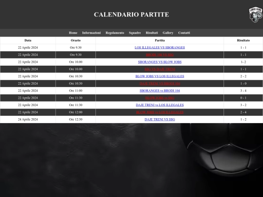 risultati screenshot