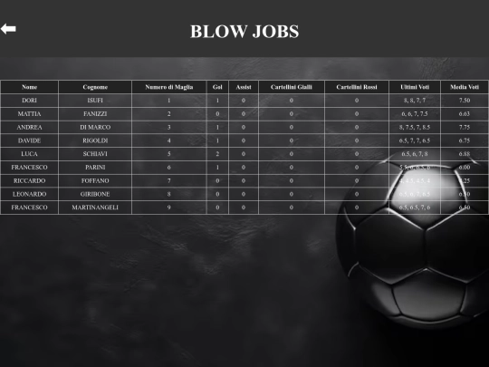 squadra 1 screenshot