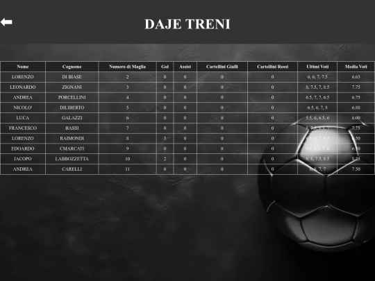 squadra 2 screenshot