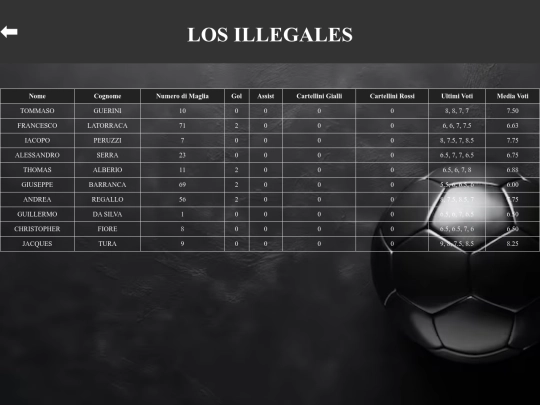 squadra 5 screenshot