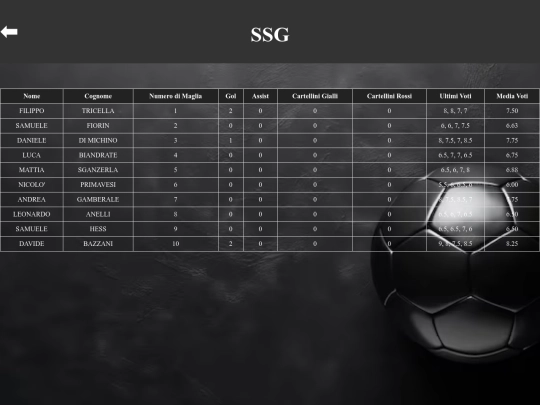 squadra 6 screenshot