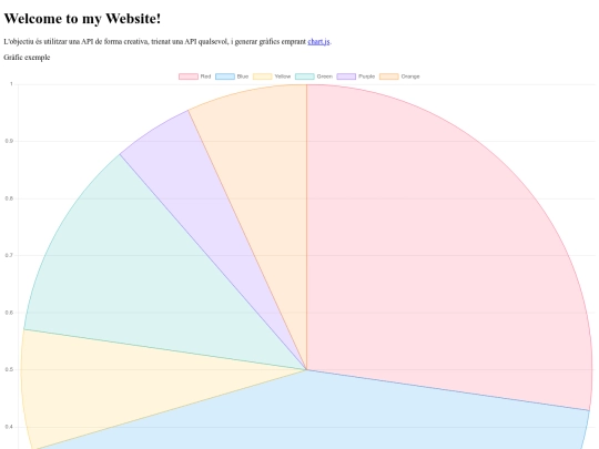 api screenshot