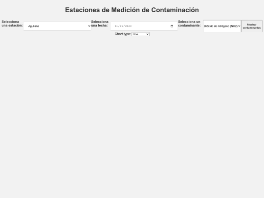 pullution/pullution screenshot