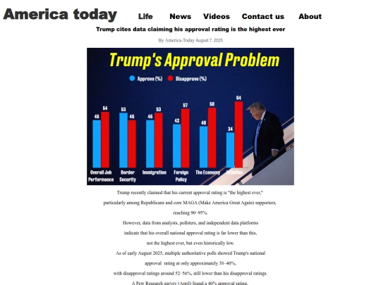 TrumpCitesData screenshot