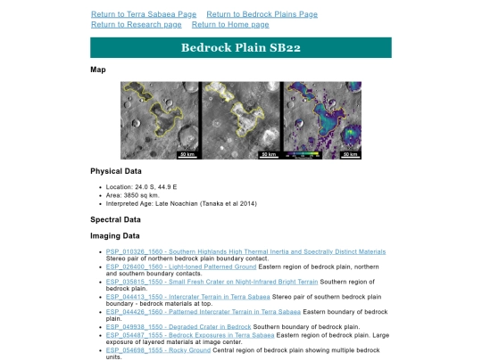 research/bedrock_plains/terra_sabaea/sb22 screenshot