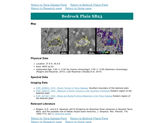 research/bedrock_plains/terra_sabaea/sb23 screenshot