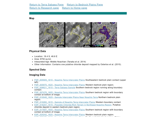 research/bedrock_plains/terra_sabaea/sb24 screenshot
