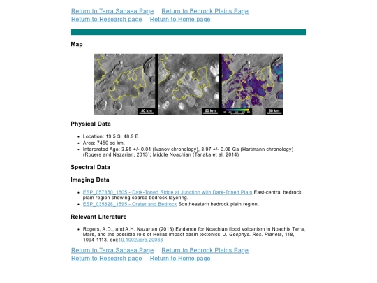 research/bedrock_plains/terra_sabaea/sb26 screenshot