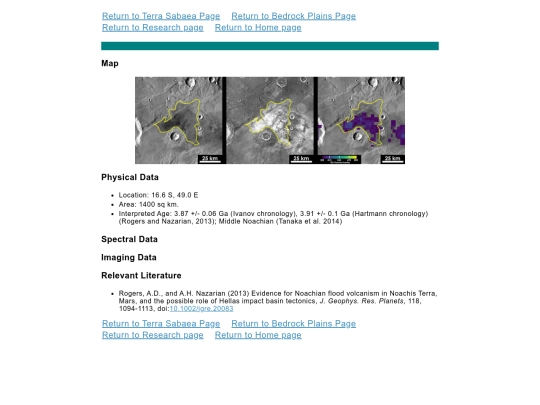 research/bedrock_plains/terra_sabaea/sb27 screenshot