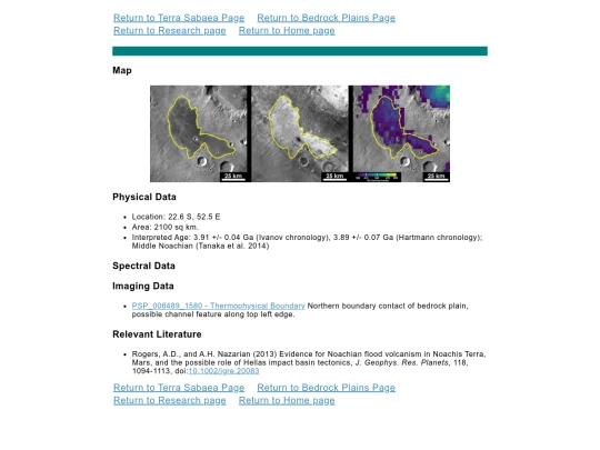 research/bedrock_plains/terra_sabaea/sb29 screenshot
