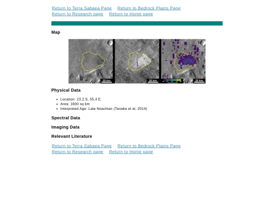 research/bedrock_plains/terra_sabaea/sb31 screenshot