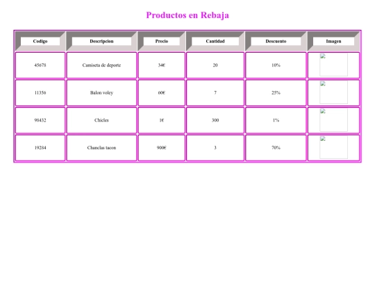Tabla productos tienda/Productos de una tienda screenshot