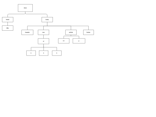 Mod1_E2 screenshot