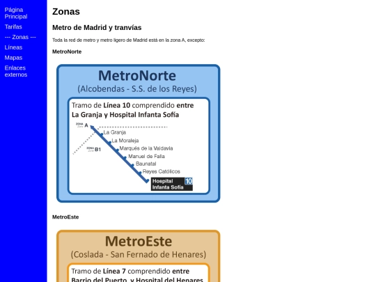 documents/zonas screenshot